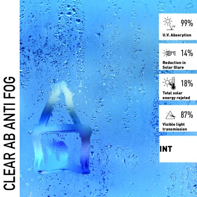 Clear A.B. (Anti-fog) H 152